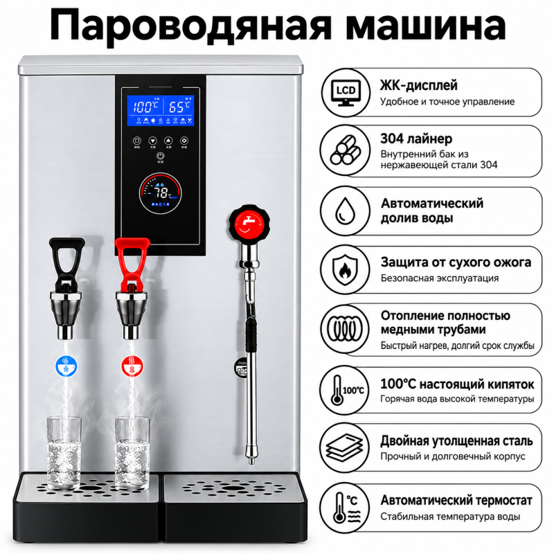 Пароводяная машина